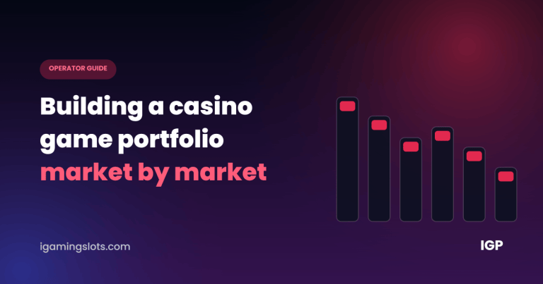 Column chart representing casino game coverage across six European markets