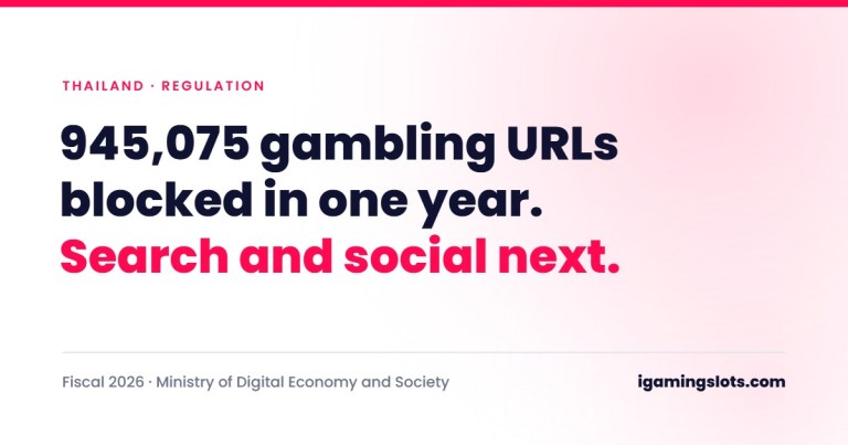 Thailand blocks 945,075 gambling URLs and turns to search engines, TikTok and Meta